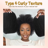 ISWEET Afro Kinky Human Hair 16 Inch 4C Kinky Curly Bundles 50g Perfect for Mini Twist & Dreadlocks 1B Natural Black Hair Extensions