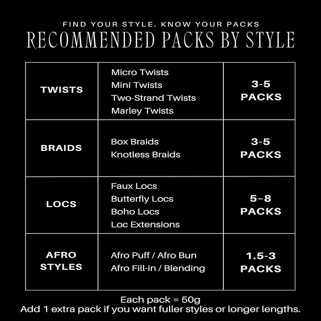 ISWEET 4C Afro Kinky-Curly Bulk Human Hair – 16 Inches Length, 50g Weight, 100% Real Human Hair. Ideal for Braiding, Twists, Dreadlocks, Loc Repair, And Kid-Safe Use.